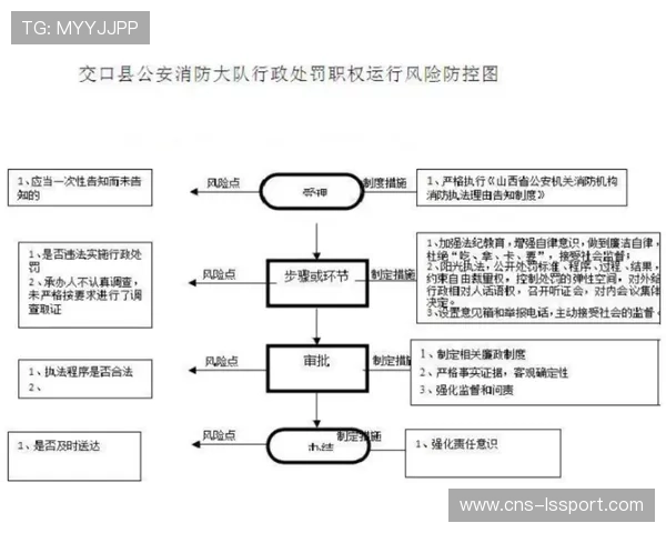 体育法制视角下的球员合同管理与球队薪资空间运作机制解析